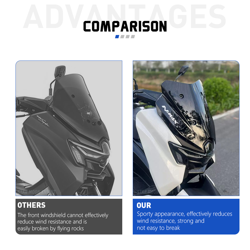 For Yamaha NMAX125 NMAX155 N M - Nmax Tech Max Accessories review and price