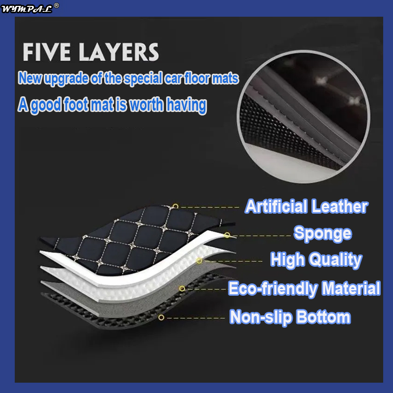 Luxury Leather Car Floor Mats  - Tech Accessories Shop review and price