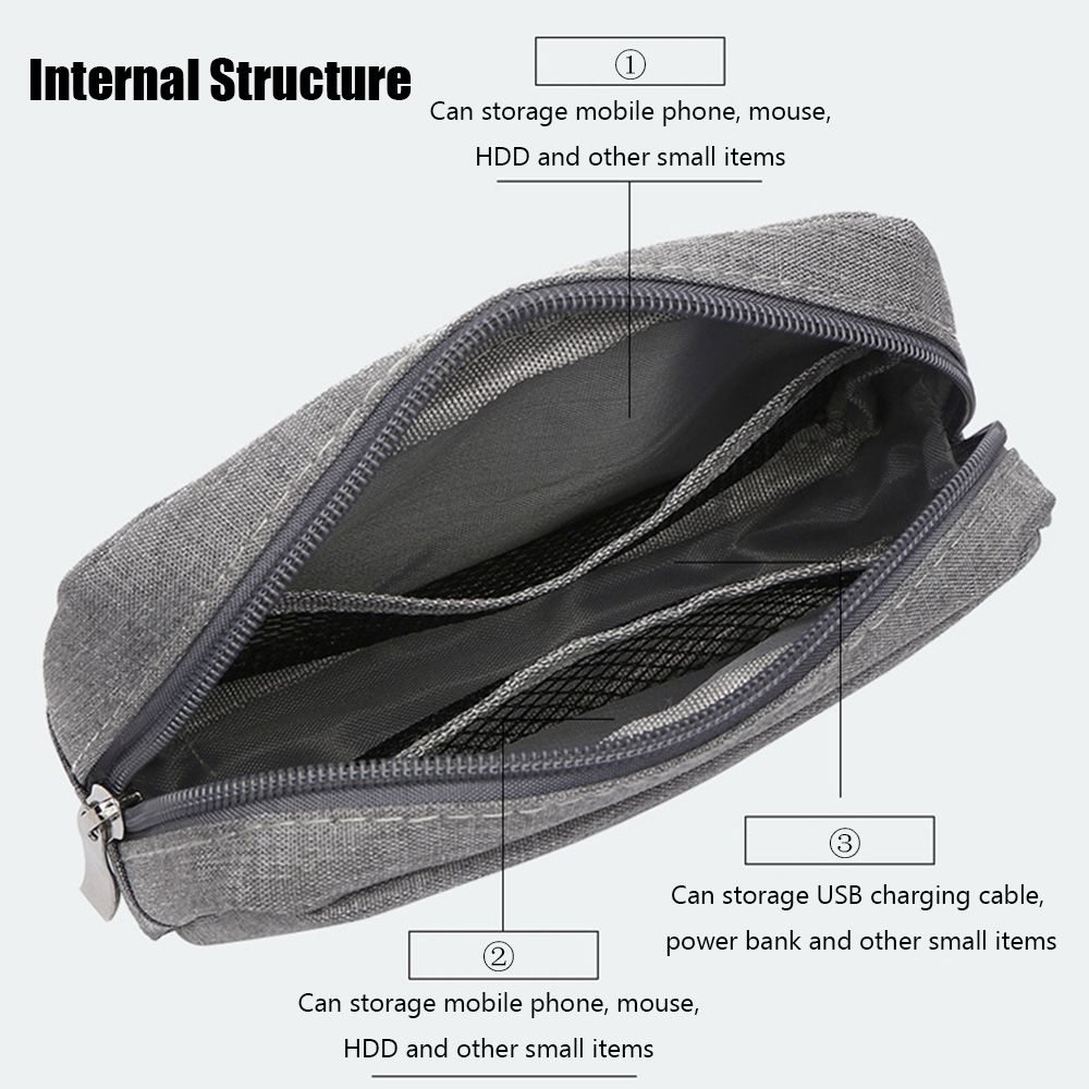 Portable Organizer USB Cable E - Tech Room Accessories review and price